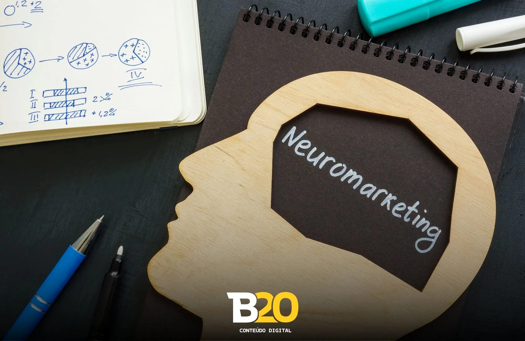 O que é neuromarketing e por que ele importa em 2025?