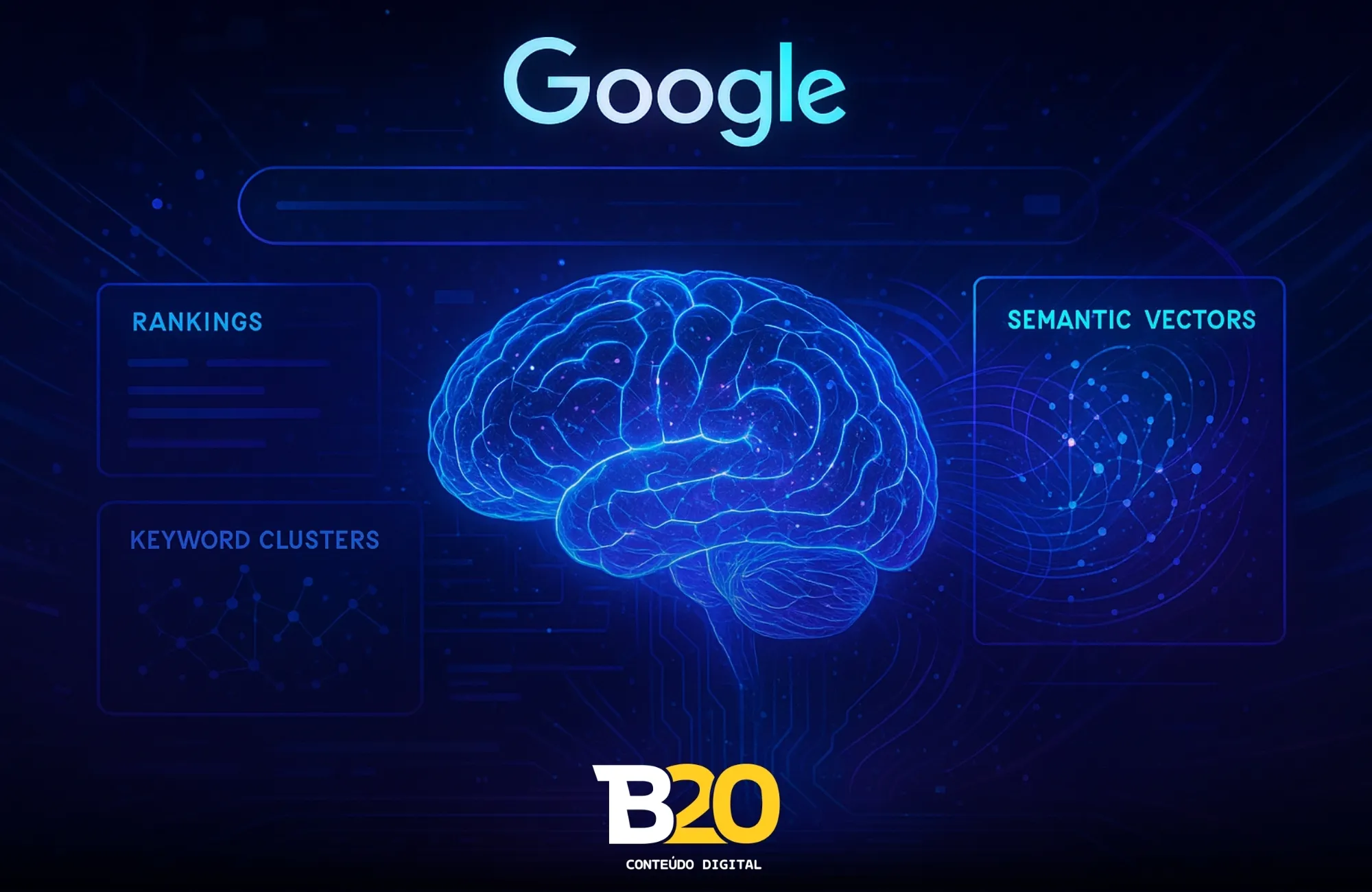 Como a IA do Google lê seu conteúdo? Guia das AIOs e embeddings semânticos