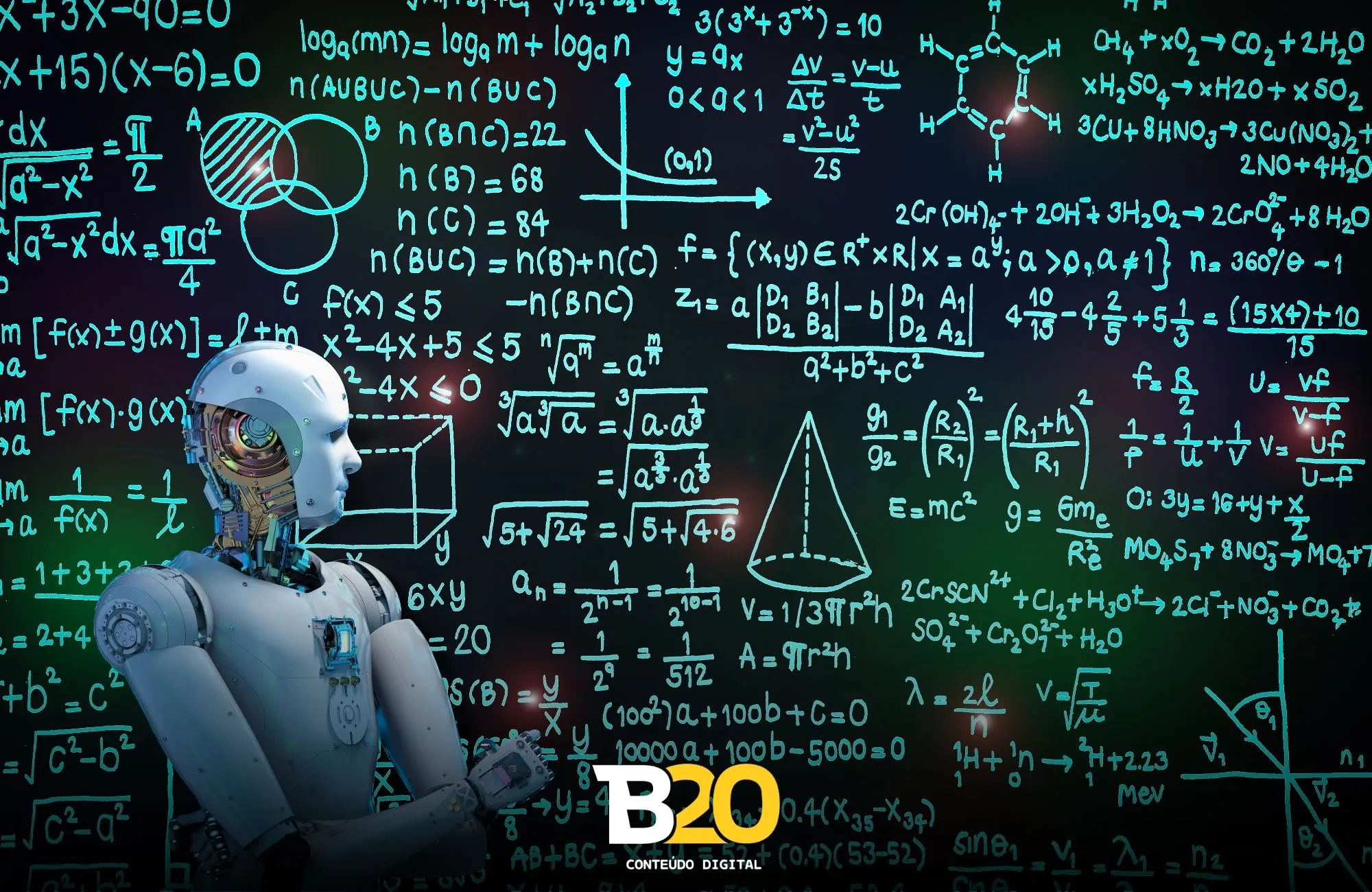 Machine Learning 2025: Como Transformar Dados em Resultados