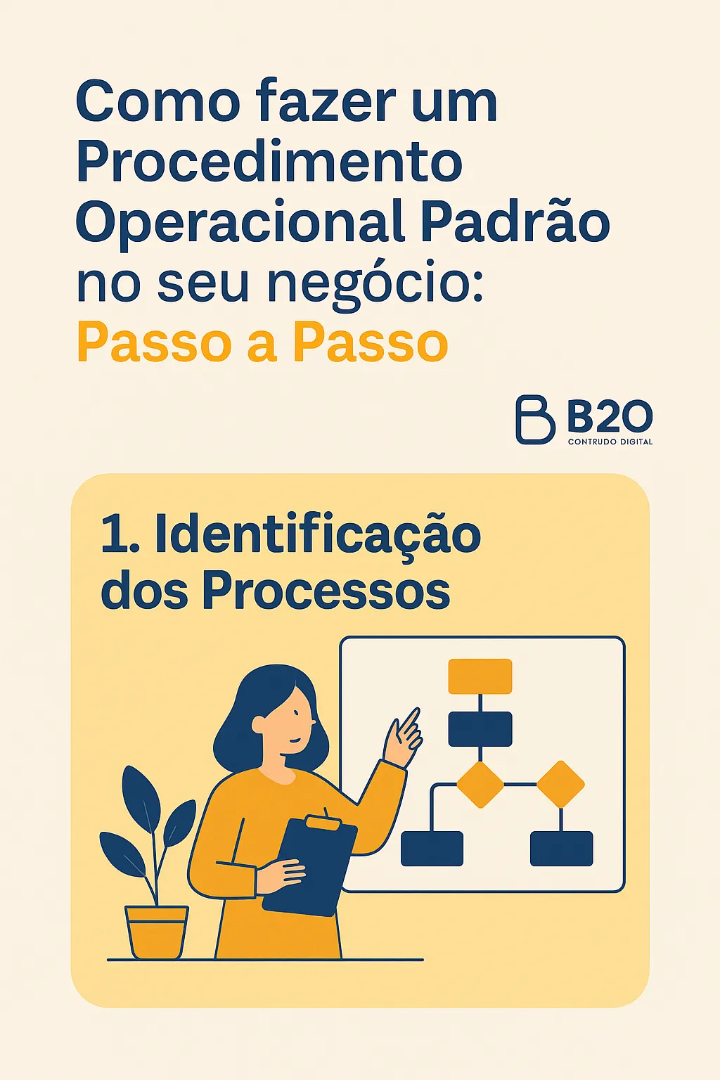 Como fazer um procedimento operacional padrão: passo 1 - Identificação dos processos