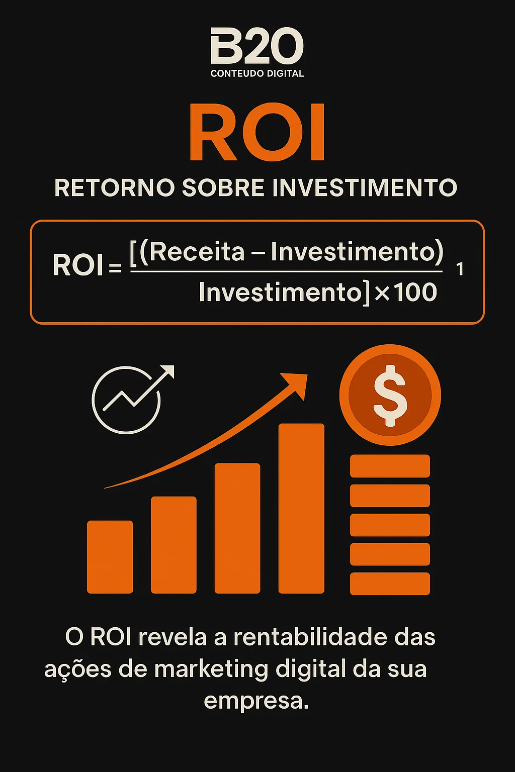 KPI mais importante: ROI